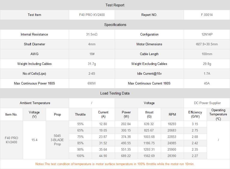 фото Моторы T-Motor F40PRO 2305 2400KV 2-4S 1.6kg+ для мультикоптеров 2шт
